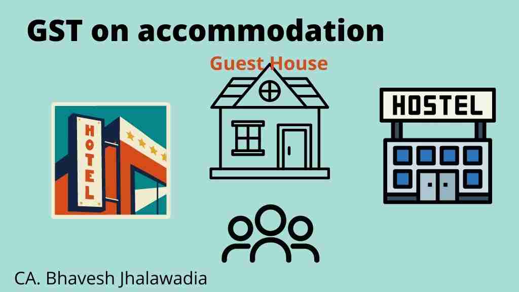 GST on accommodation july 2022