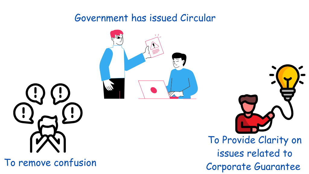 Corporate Guarantee 6