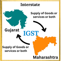 Place of Supply