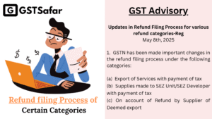 Refund Process