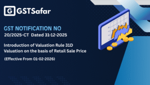 GST Notification No 20/2025 (CT)